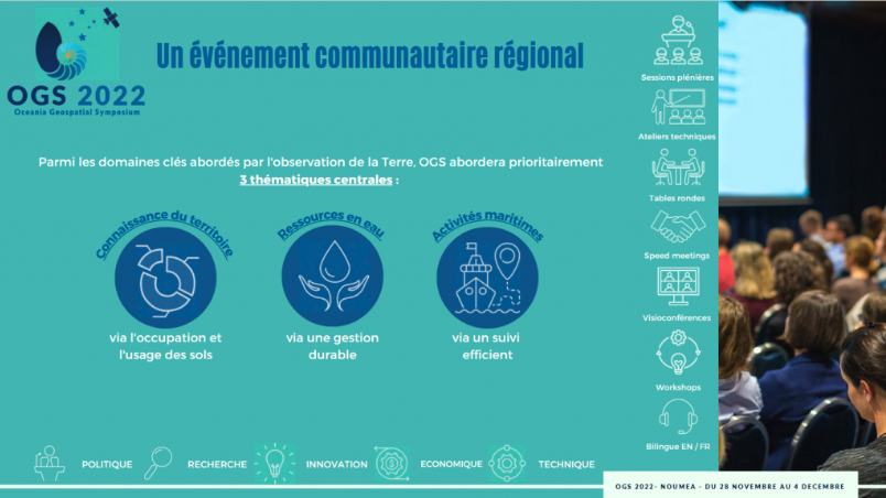 THEIA PARTENAIRE DU PREMIER OCEANIA GEOSPATIAL SYMPOSIUM